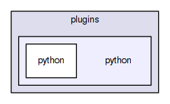 python