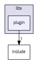 plugin