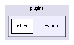python