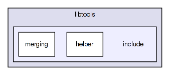 /home/markus/Projekte/Elektra/libelektra/src/libtools/include/